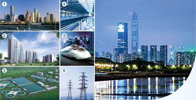 商业领域解决方案