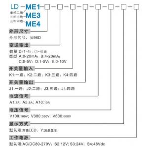 多功能电力仪表选型与使用全攻略